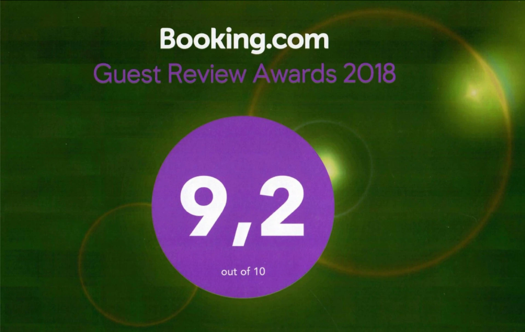 Hodnocení Booking 4